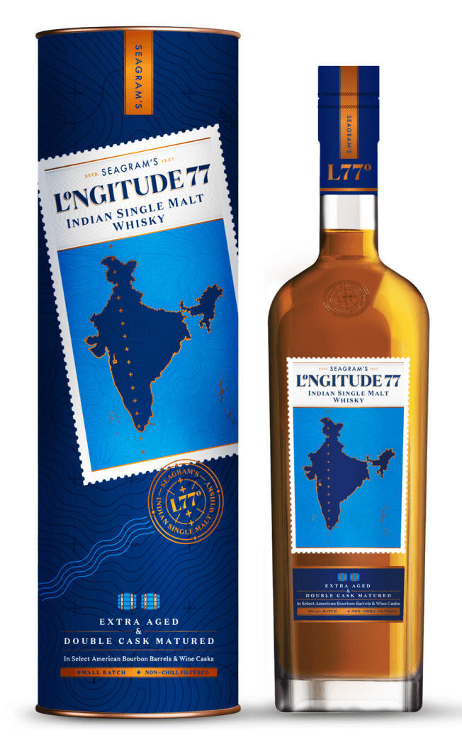 Longitude 77 75CL